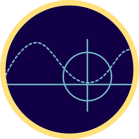 progress monitering